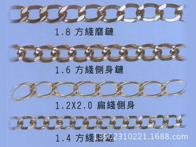 金属链条 从厂家直销到时尚辅料的全方位应用